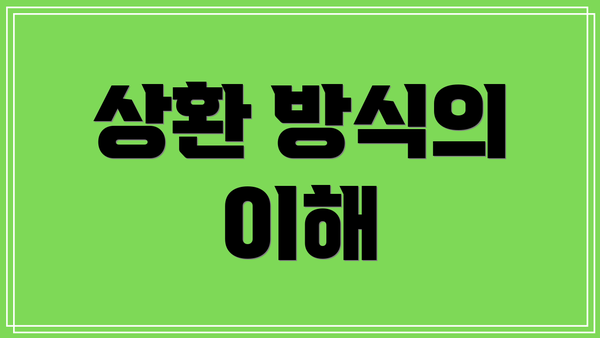상환 방식의 이해