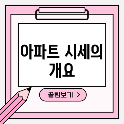 아파트 시세의 개요