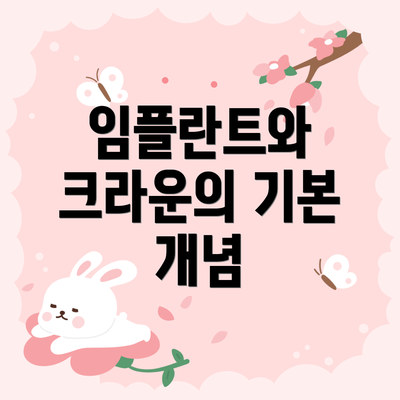 임플란트와 크라운의 기본 개념