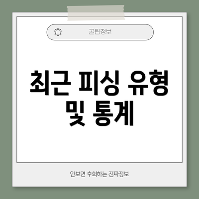 최근 피싱 유형 및 통계