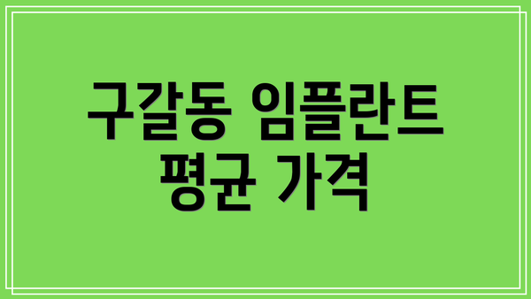 구갈동 임플란트 평균 가격