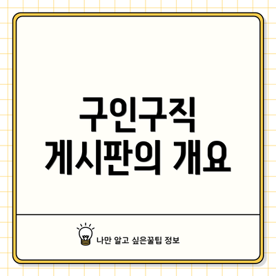 구인구직 게시판의 개요