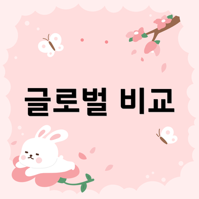 글로벌 비교