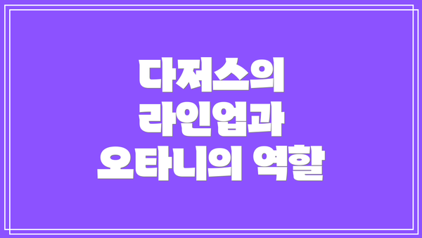 다저스의 라인업과 오타니의 역할