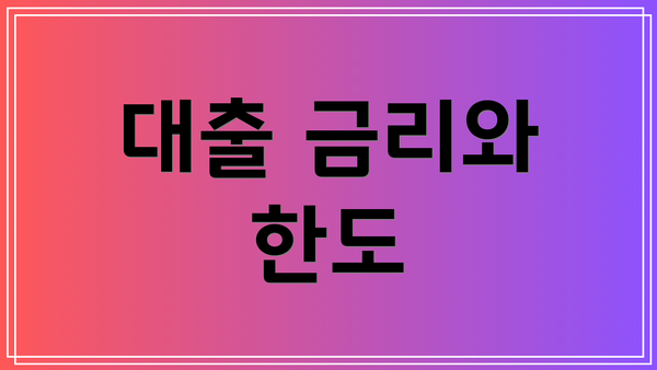 대출 금리와 한도