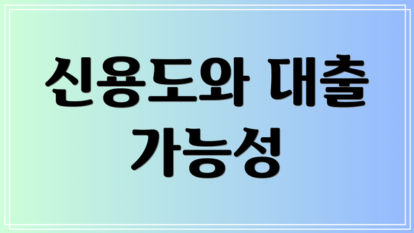 신용도와 대출 가능성