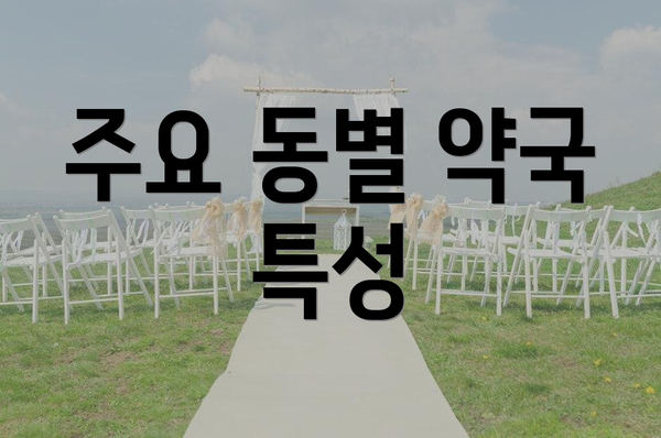 주요 동별 약국 특성