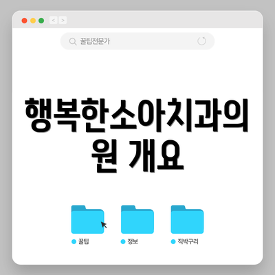 행복한소아치과의원 개요