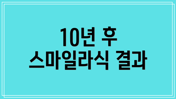 10년 후 스마일라식 결과