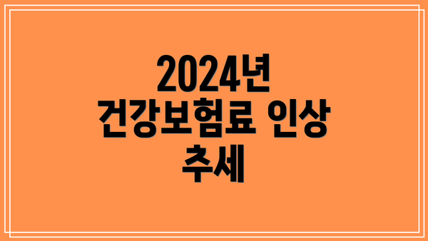 2024년 건강보험료 인상 추세