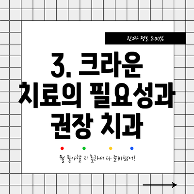 3. 크라운 치료의 필요성과 권장 치과