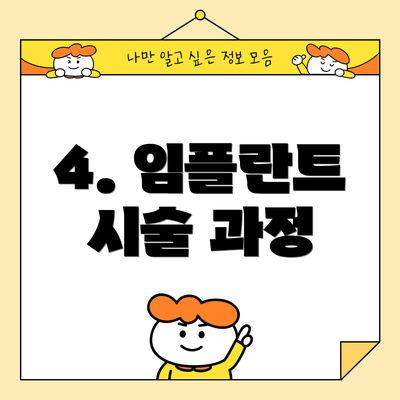 4. 임플란트 시술 과정