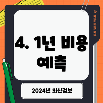 4. 1년 비용 예측