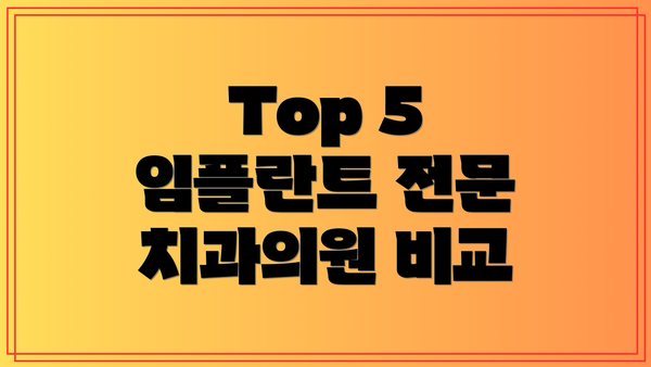 Top 5 임플란트 전문 치과의원 비교
